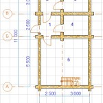 Проект бани Сауна